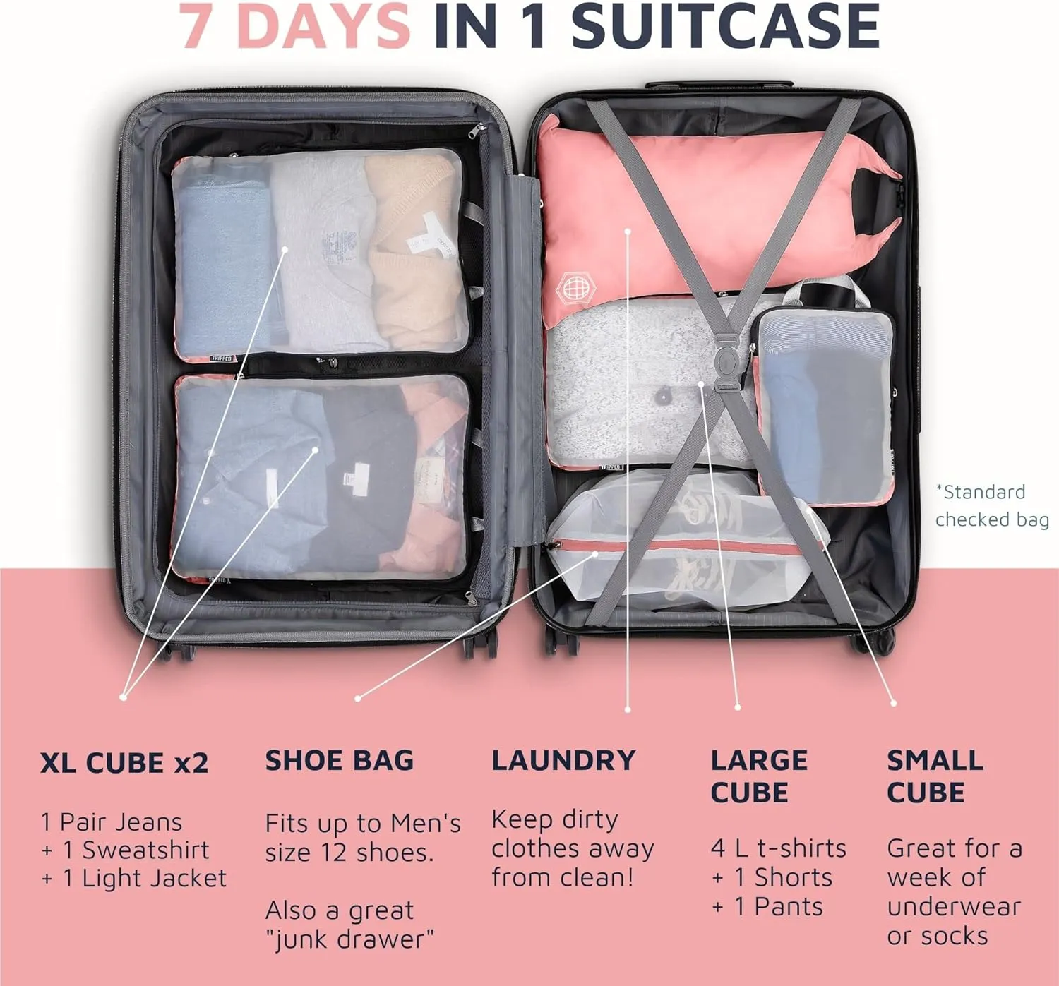 Large Packing Cube Set with See Through Mesh- Compression Packing Cubes Travel Organizers by TRIPPED Travel Gear