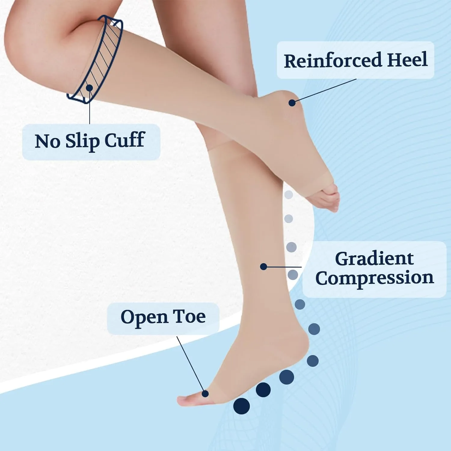 LIN PERFORMANCE Compression Socks for Women and Men Knee High Open Toe Medical Compression Stockings Varicose Vein Swollen legs Travel