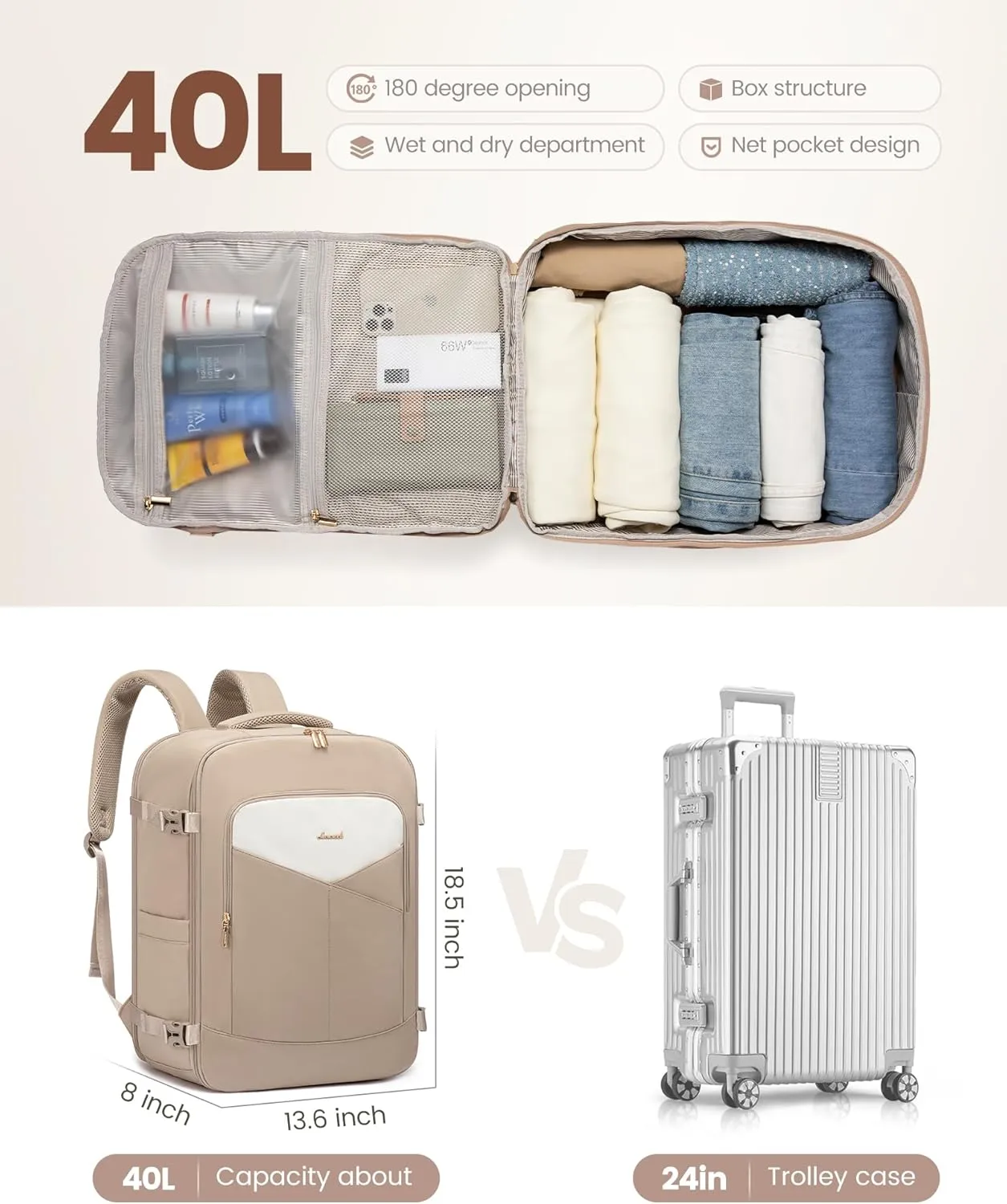 LOVEVOOK 40L Travel Backpack for Women&Men,Personal Item Travel Bag with 3 Packing Cubes,TSA Carry on Backpack for Airplanes Fit 17inch Laptop,Waterproof Travel Essentials Airline Approved Luggage