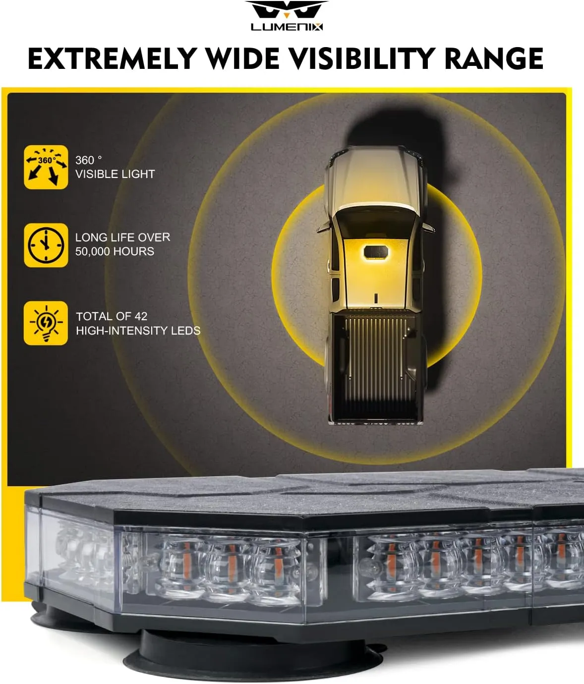 LUMENIX LED Rooftop Strobe Beacon Lights Bar w/Controller Magnetic Emergency Traffic Warning Safety Caution Flashing Light for Construction Vehicles Snow Plow Tow Trucks Postal - Amber (Patent Design)