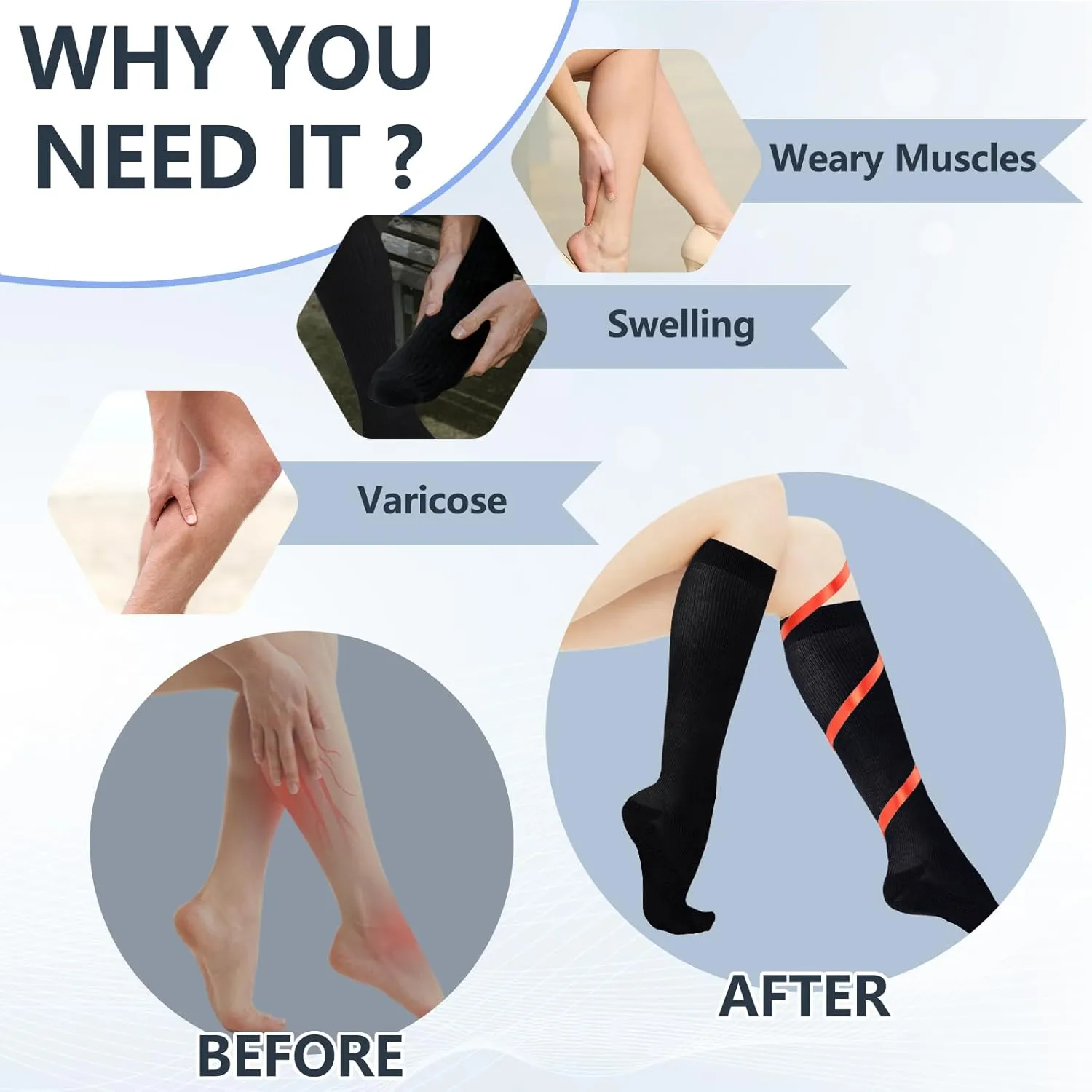  MD Cotton Compression Socks for Women and Men 4/6 Pairs 8-15/15-20 mmHg Knee High Socks for Sports Travel Nurse Edema