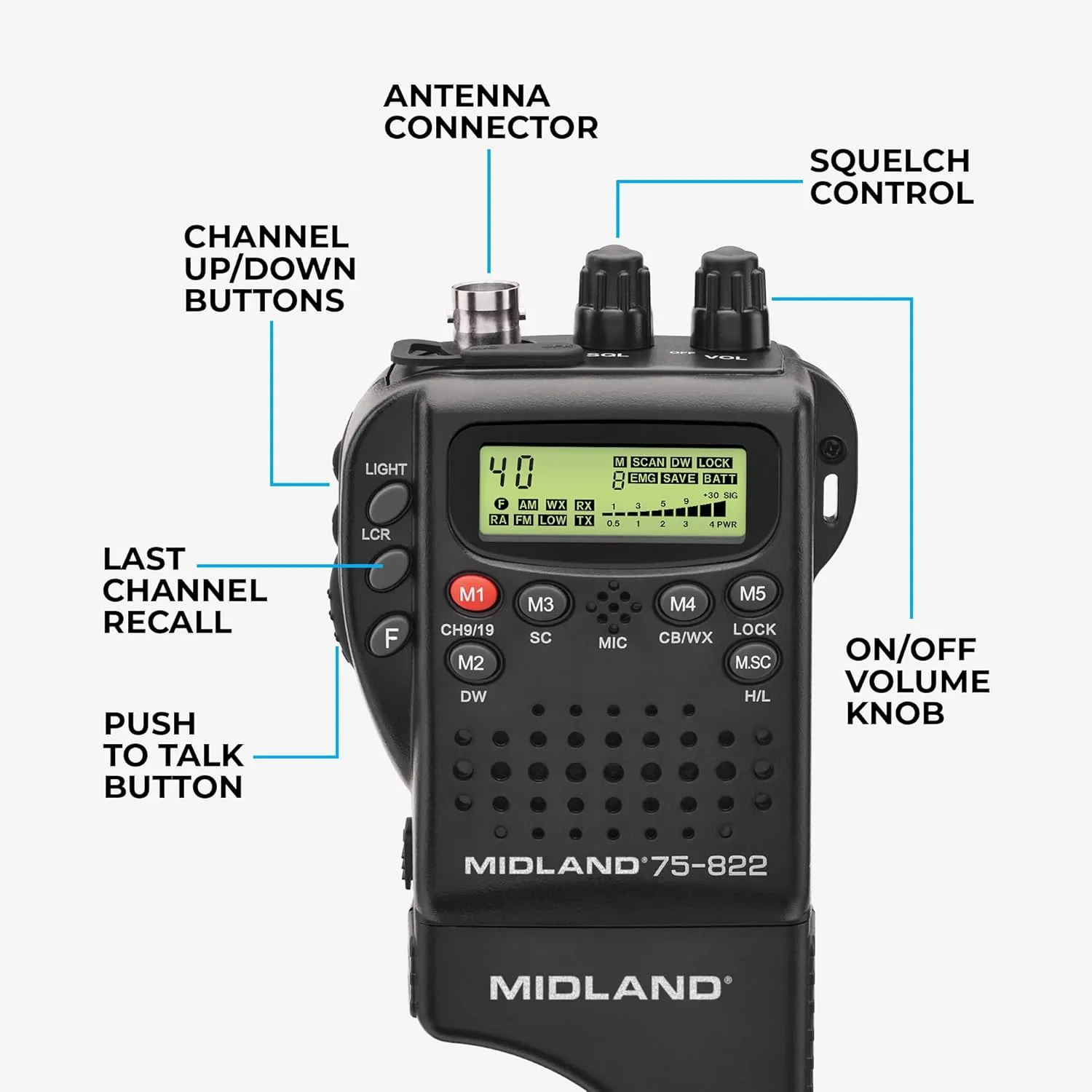 Midland 75-822 Handheld CB Radio & Mobile CB Radio – Walkie Talkie with 40 Channels, NOAA Weather Alerts, Long Range, Compatible with CB Antennas