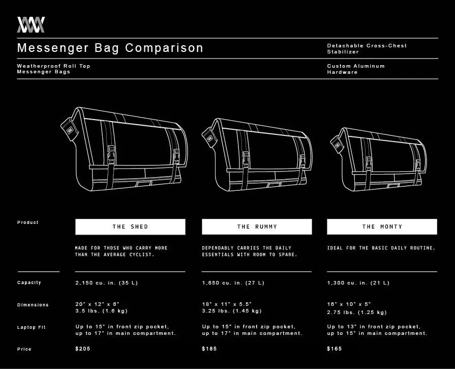 Mission Workshop The Monty Messenger 21L *Limited Edition*