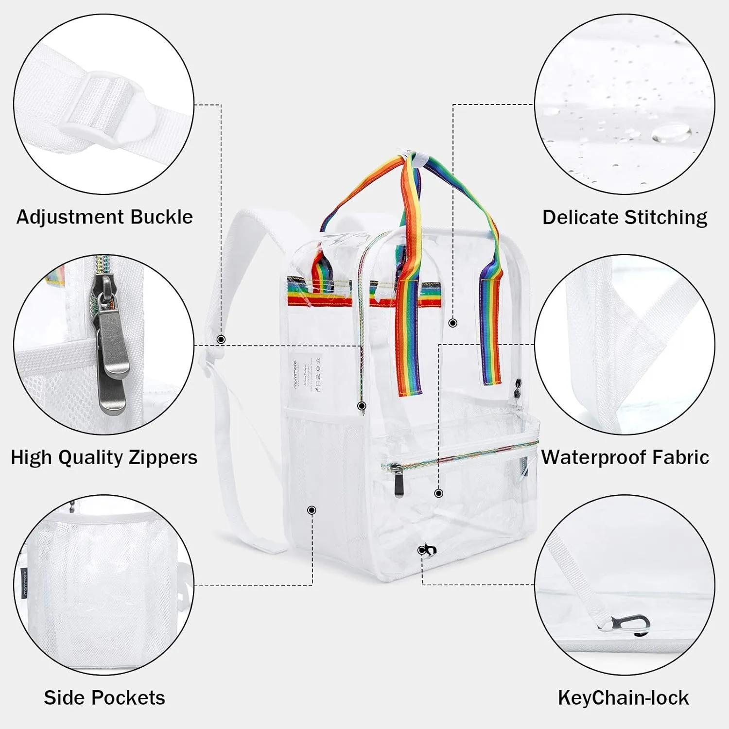 mommore Clear Backpack Heavy Duty Transparent backpacks with Widened Handle Thick PVC See-Through Bookbags for School, Work