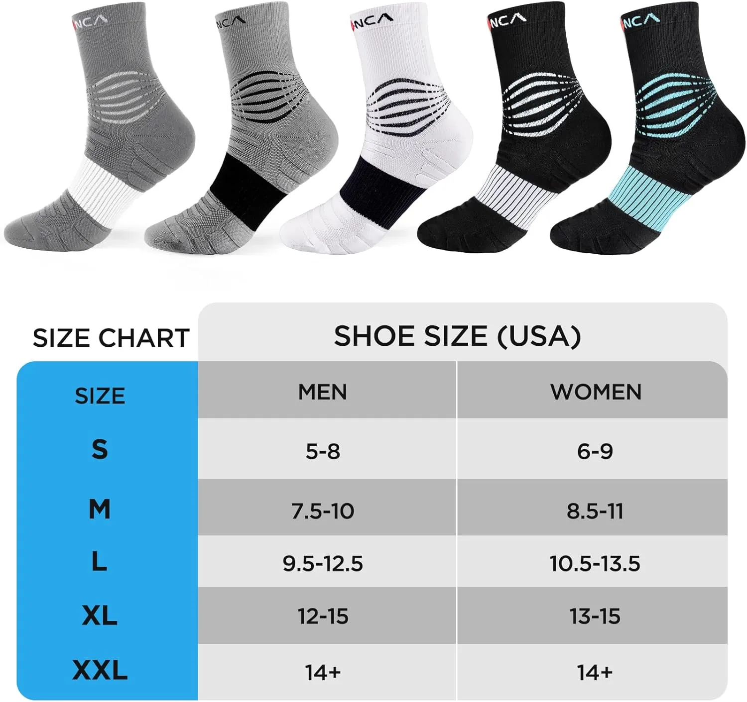 NEENCA Medical Compression Socks—2 Pairs, Ankle Socks for Injury Recovery, Pain Relief, Swelling, Sport Protection 20-30 mmHg