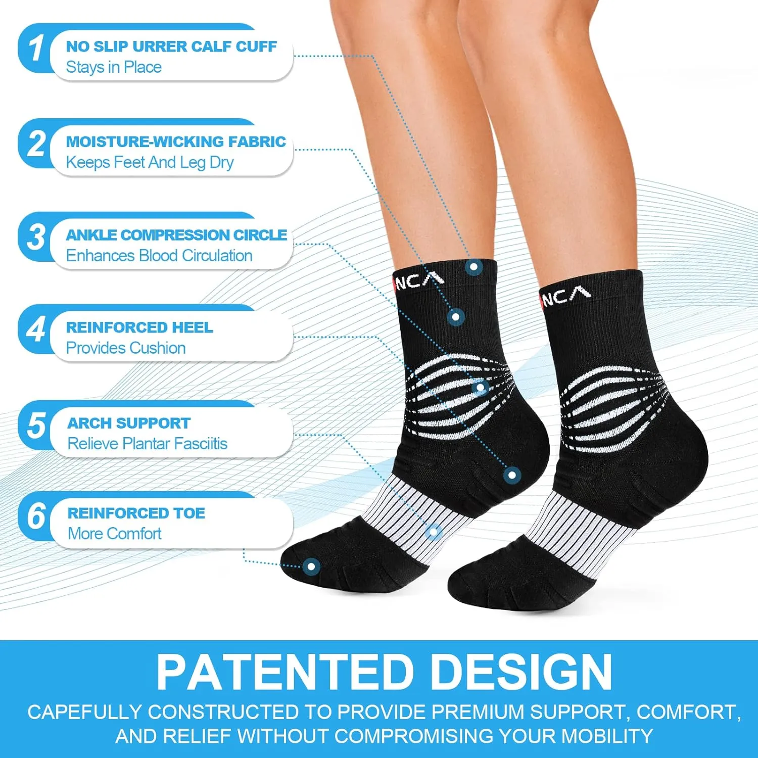 NEENCA Medical Compression Socks—2 Pairs, Ankle Socks for Injury Recovery, Pain Relief, Swelling, Sport Protection 20-30 mmHg