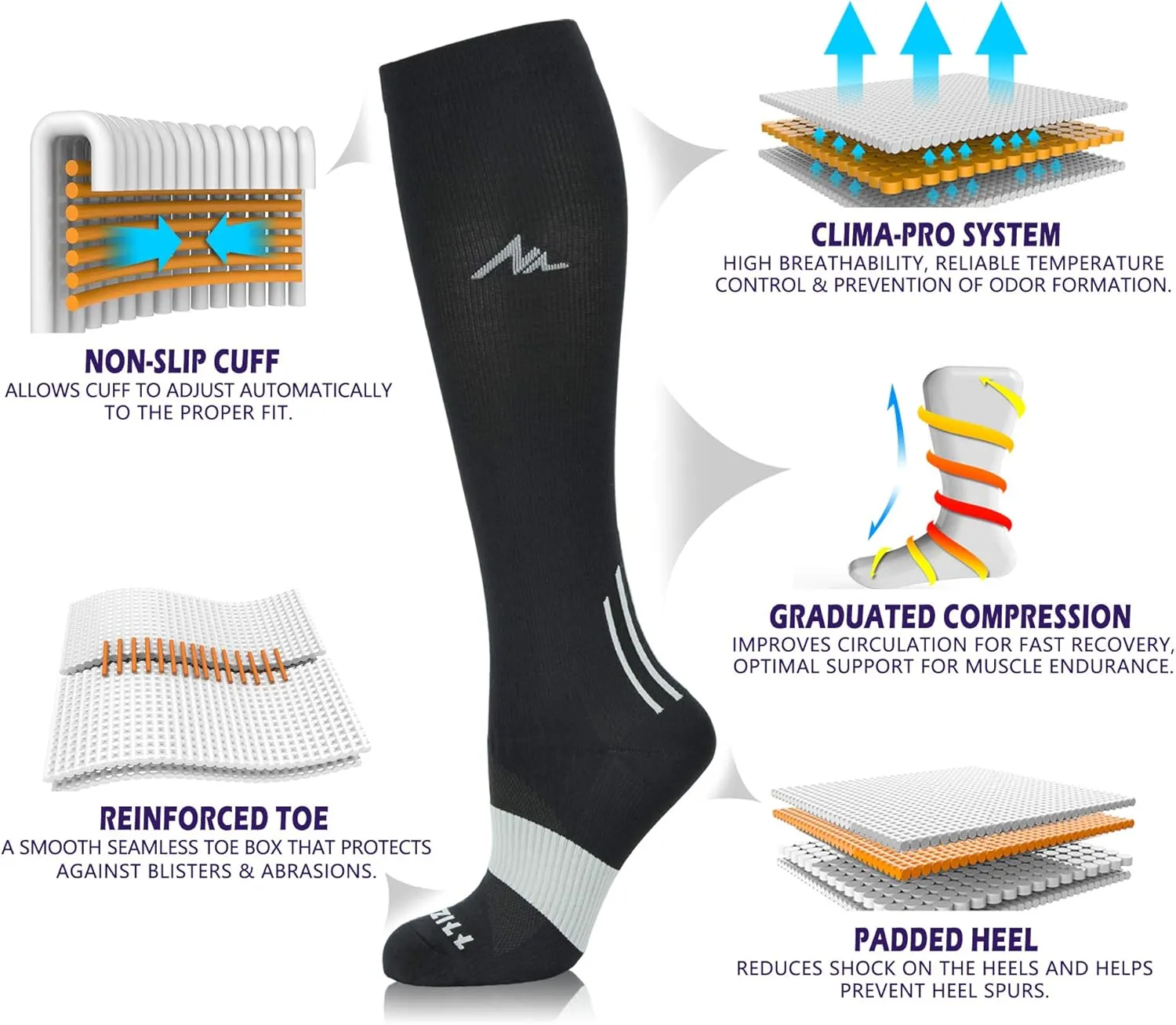 NEWZILL Medical Compression Socks for Women & Men Circulation 20-30 mmHg, Best for Running Athletic Hiking Travel Flight Nurses