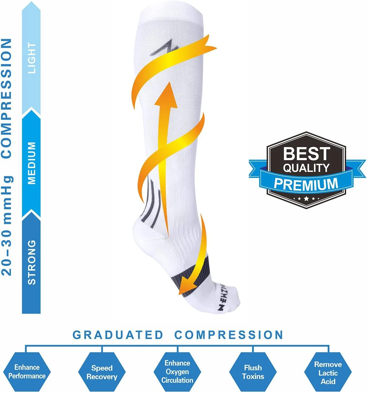 NEWZILL Medical Compression Socks for Women & Men Circulation 20-30 mmHg, Best for Running Athletic Hiking Travel Flight Nurses