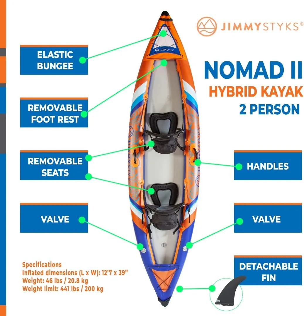 Nomad