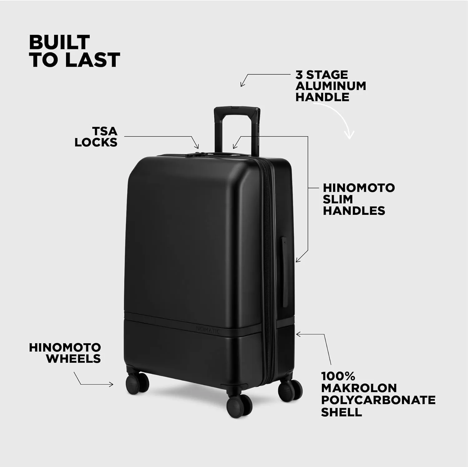 NOMATIC Check-in Luggage - Premium Heavy-Duty Checked Luggage - Expandable Deep Olive Suitcase for Easy Check-In - Maximize Space with Compression Straps, Hard Case Luggage for Men and Women