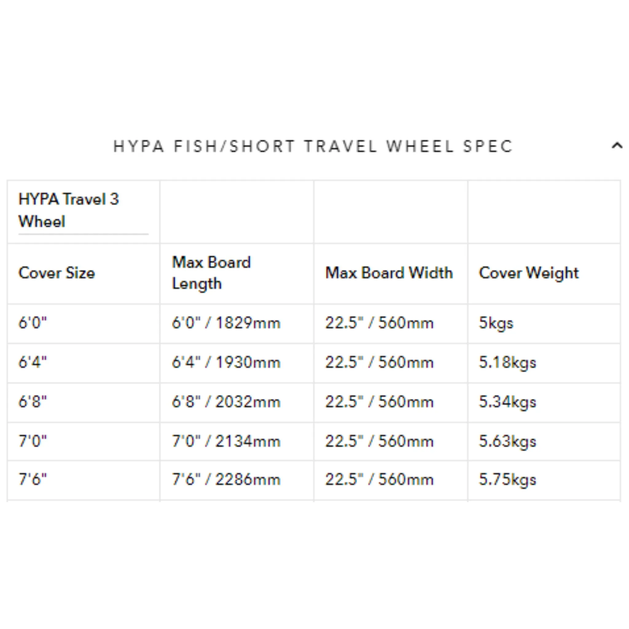 Ocean And Earth Hypa 3 Board Wheel Fish/Short Travel Surfboard Cover