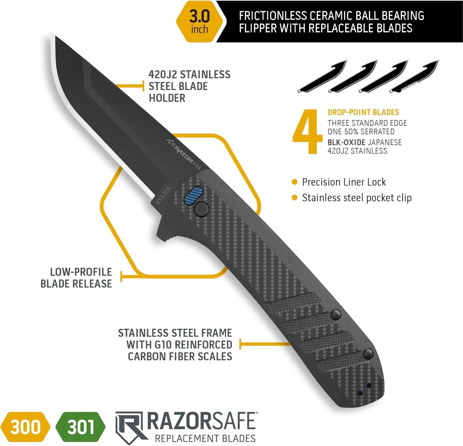 OUTDOOR EDGE Razor VX4 | Replaceable Blade EDC Folding Pocket Knife | 3" Blade, Ceramic Ball Bearings, Reversible Pocket Clip | Outdoor, Camping, Survival, Utility