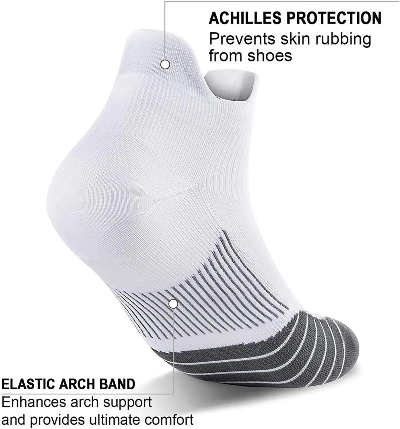 PAPLUS Ankle Compression Sock for Men and Women 2/4/6 Pairs, Low Cut Compression Running Sock with Ankle Support
