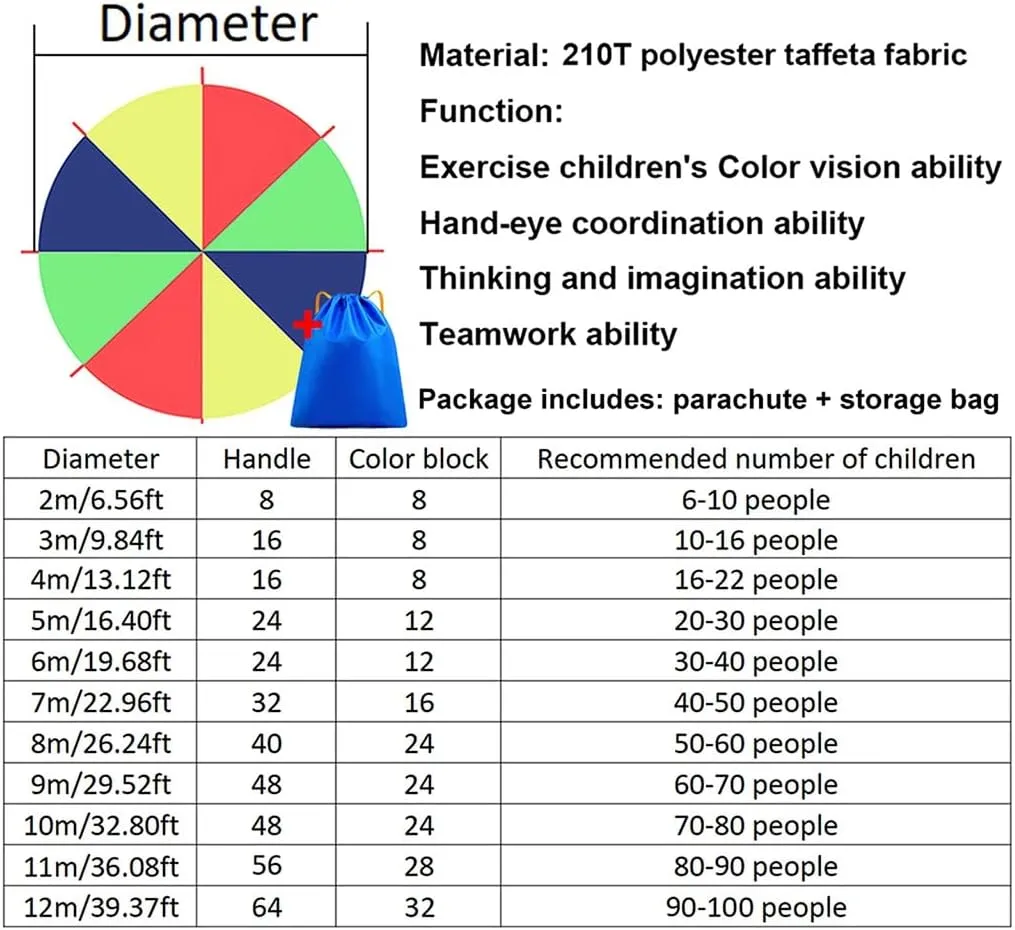 Play Parachute Nursery Parachute Games | School Sports Day Parachute Games | Tear Resistant 210T Polyester Taffy Fabric(12m/39.3ft)