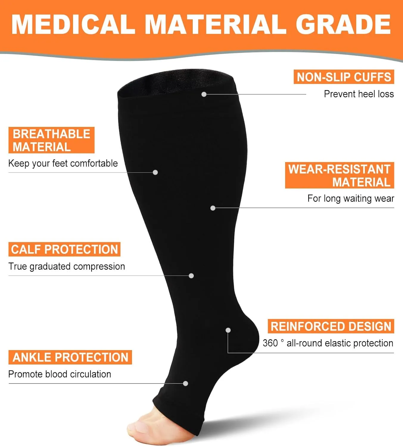 Plus Size Compression Socks: Wide Calf Toeless Stockings for Men Women - Open Toe 20-30 mmHg Compression Hose Support for Travel Nurses