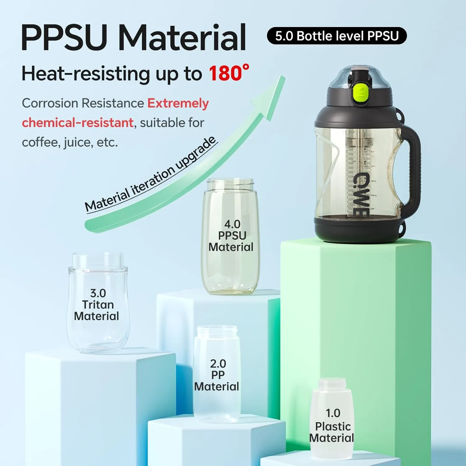 QWE Gym Water Bottle Large Capacity with Handle holder strap,high-capacity,67.6oz,Heat-resisting,Reusable,PPSU BPA Free,Double drinking with straw leak proof, for Travel, School, Outdoors (Green)
