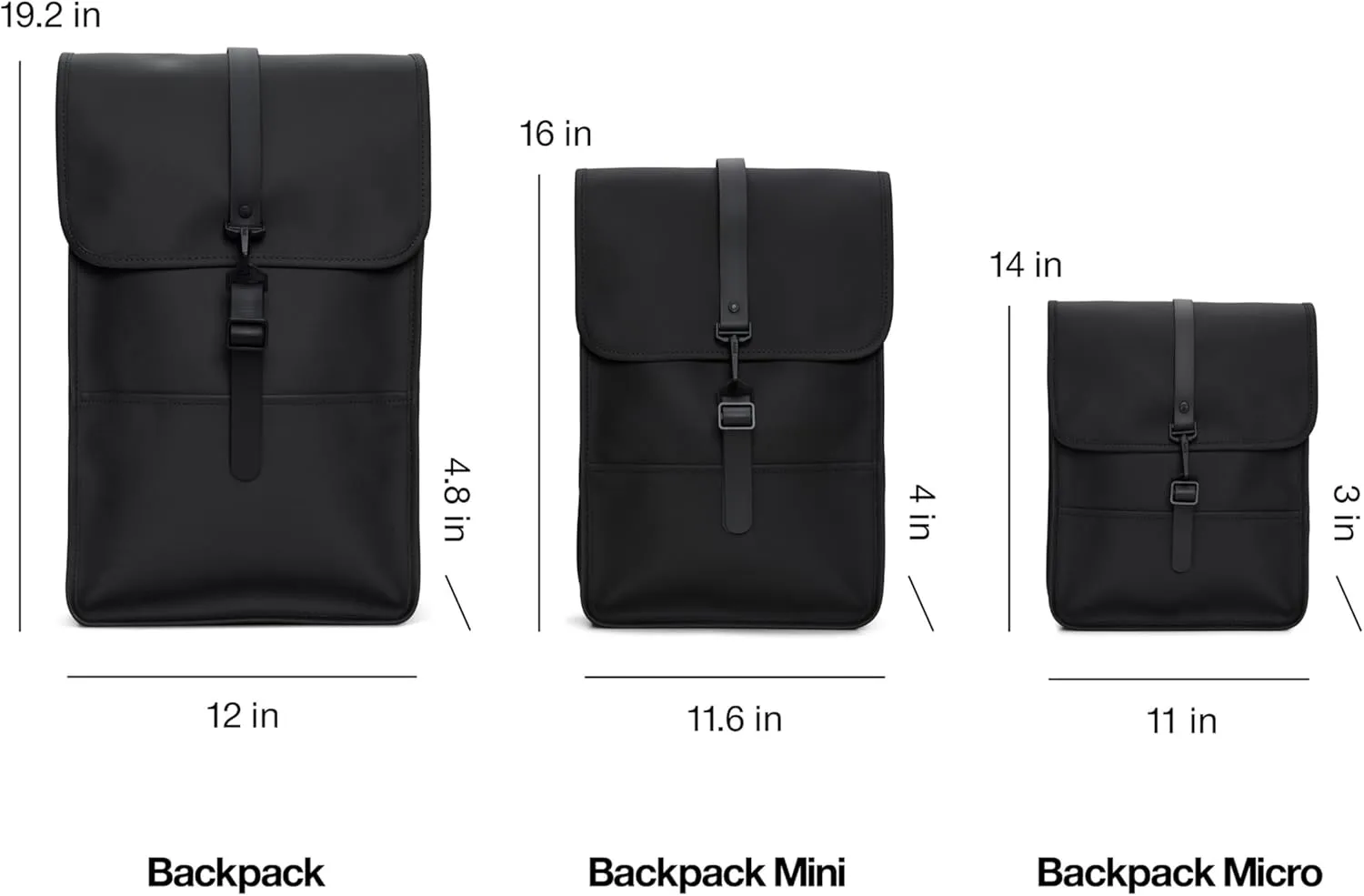 RAINS Backpack Micro - Waterproof Backpack for Men and Women - Laptop Bag for Work or Travel Black