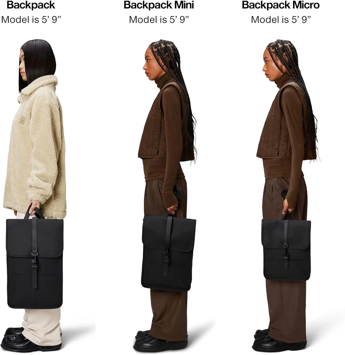 RAINS Backpack Micro - Waterproof Backpack for Men and Women - Laptop Bag for Work or Travel Black