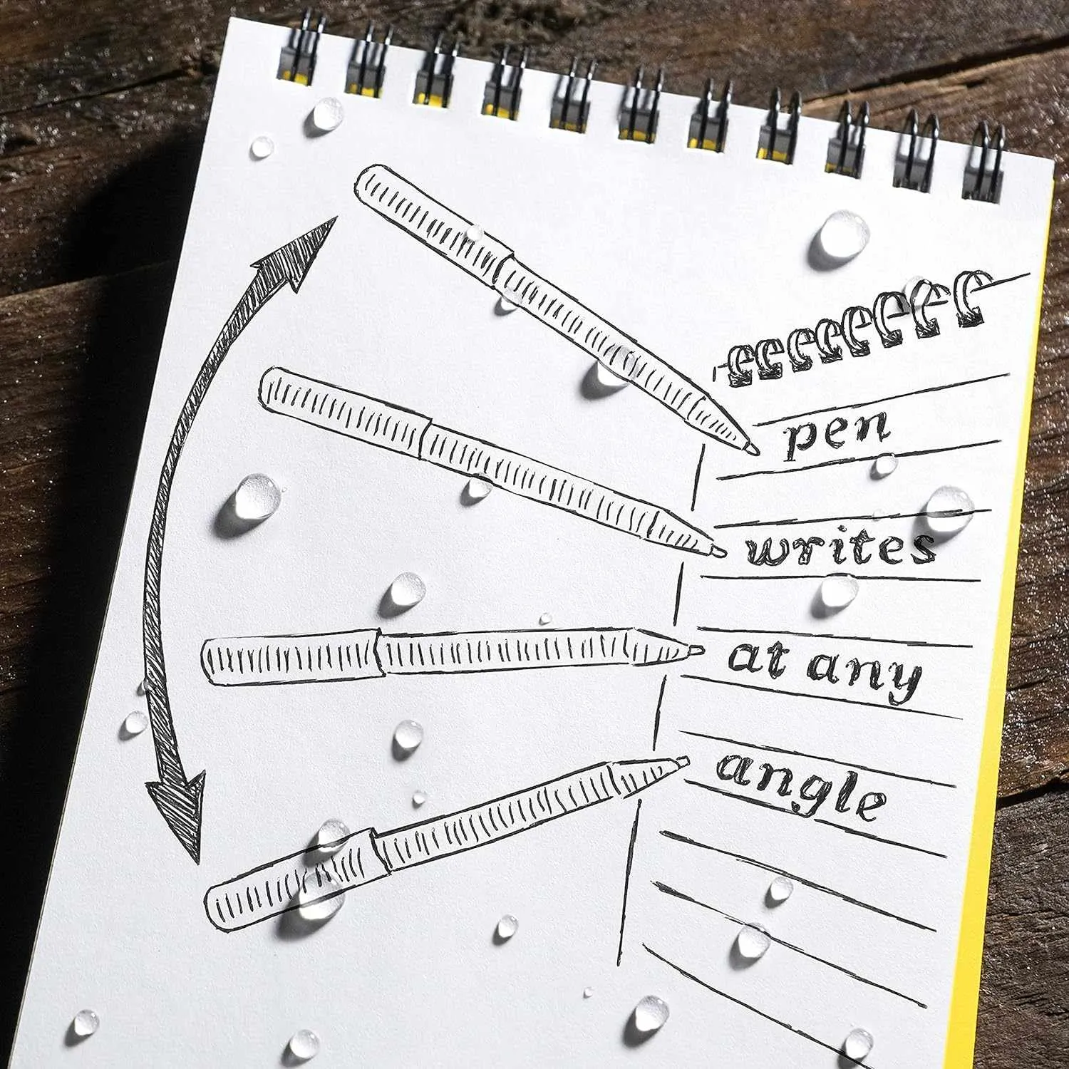 Rite in the Rain All-Weather EDC Pen