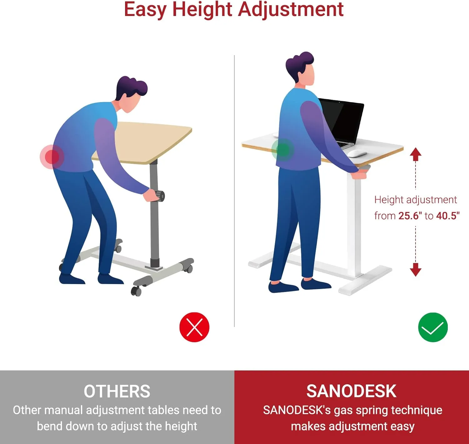 SANODESK Medical Adjustable Overbed Bedside Table with Hidden Casters, Pneumatic Mobile Laptop Computer Standing Desk Cart with Tray, Hospital and Home Use(27.6" W x 15.7" D, White)