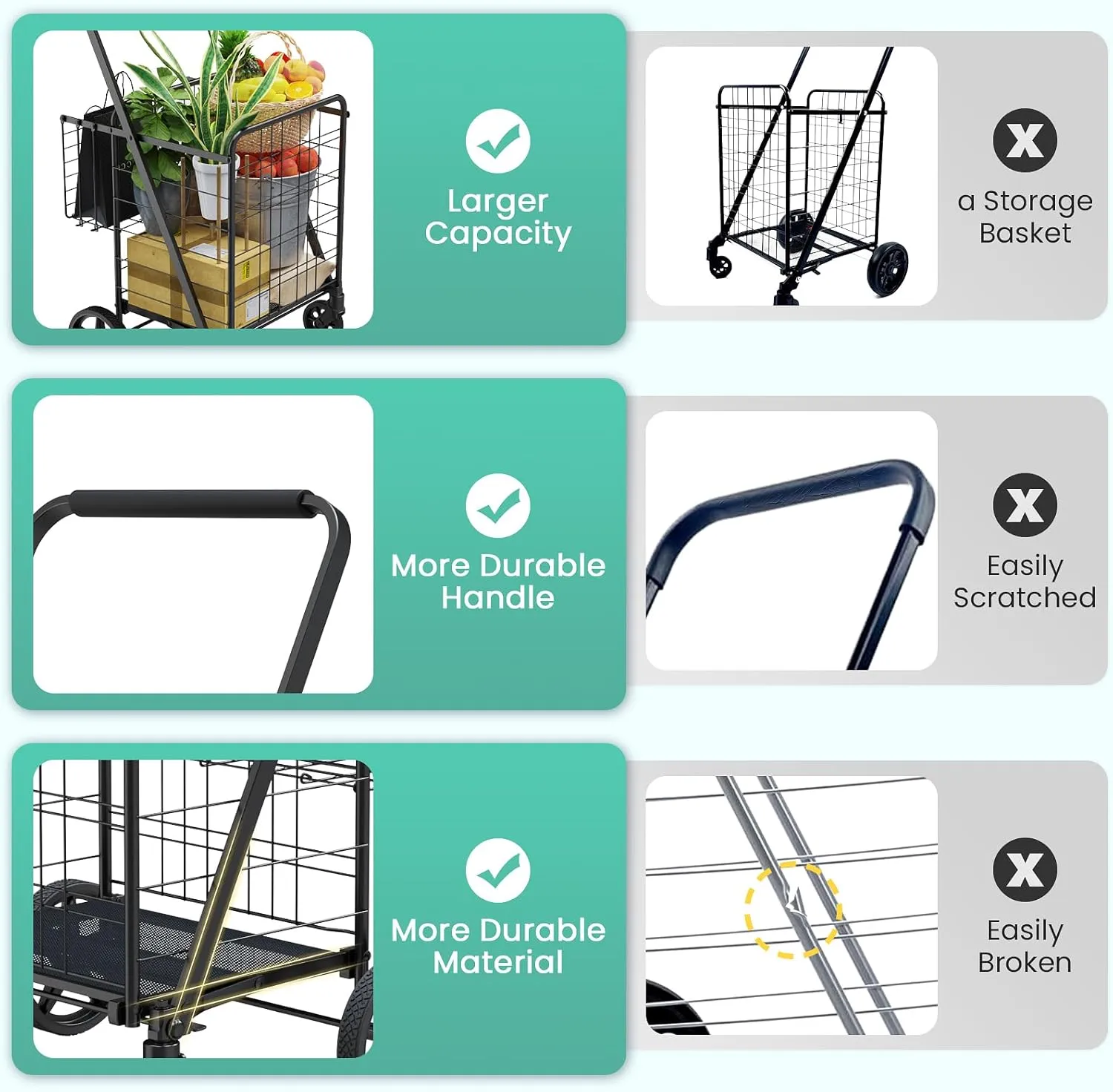 Shopping Carts for Groceries, Encrypted Bottom Grocery Cart with Waterproof Liner, Lightweight Folding Utility Cart with Rolling Swivel Wheels & Double Basket, Ideal Gift for Elderly, Women, Parents