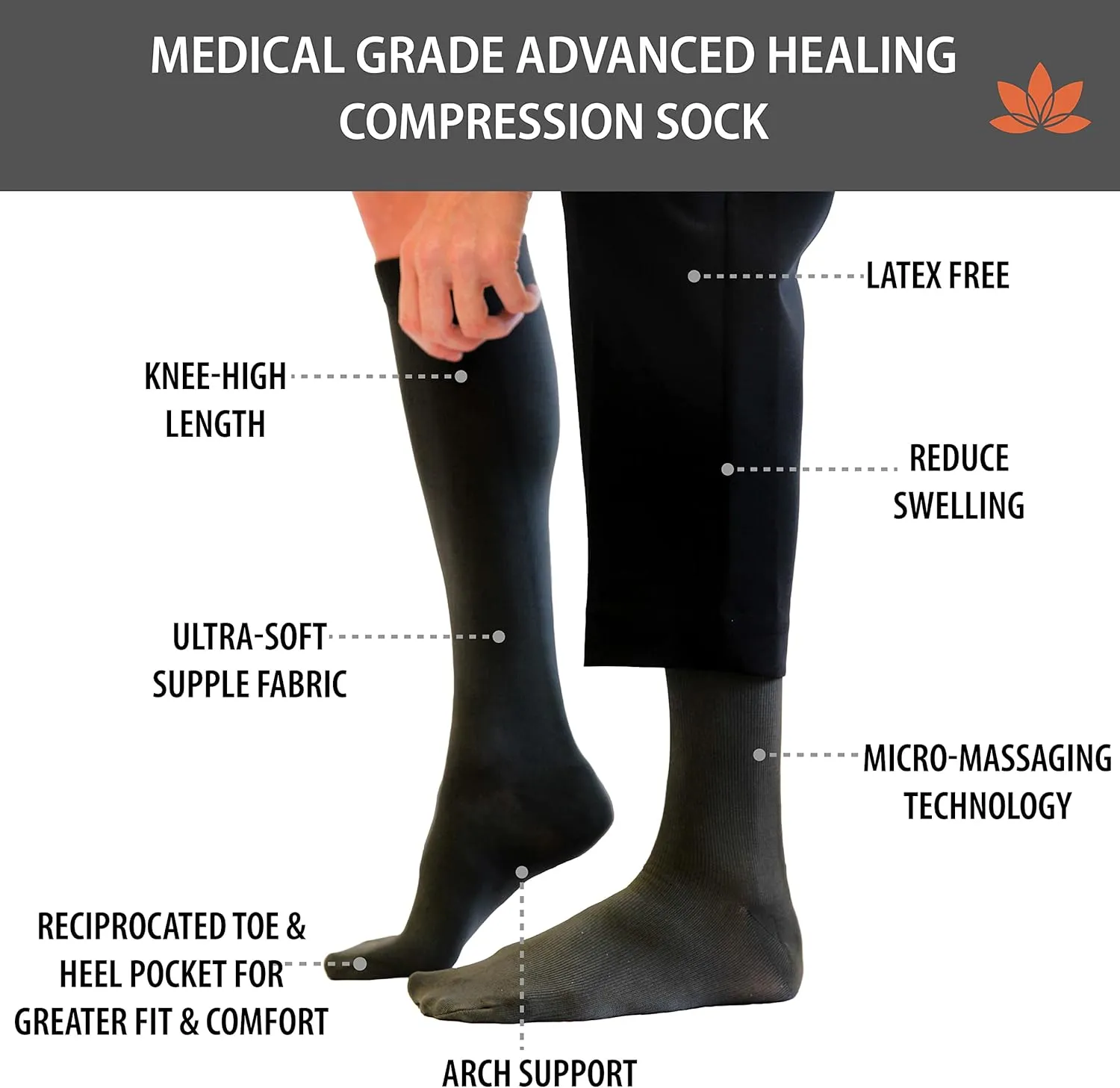 Skineez Medical Grade Advanced Healing Compression Socks 20-30mmHg, 1 Pair