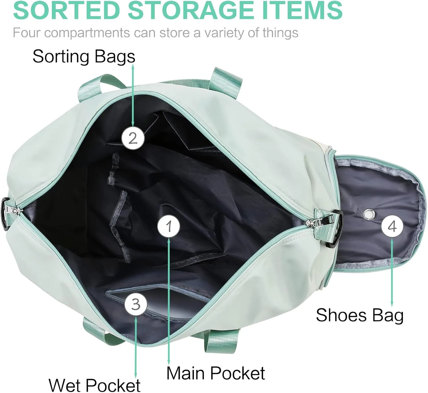 Sports Duffel Bags for Women and Men Portable gym bag with Wet Pocket & Separate Shoes Compartment Short Travel Organizer Tote Shoulder Bag (Sky Blue)