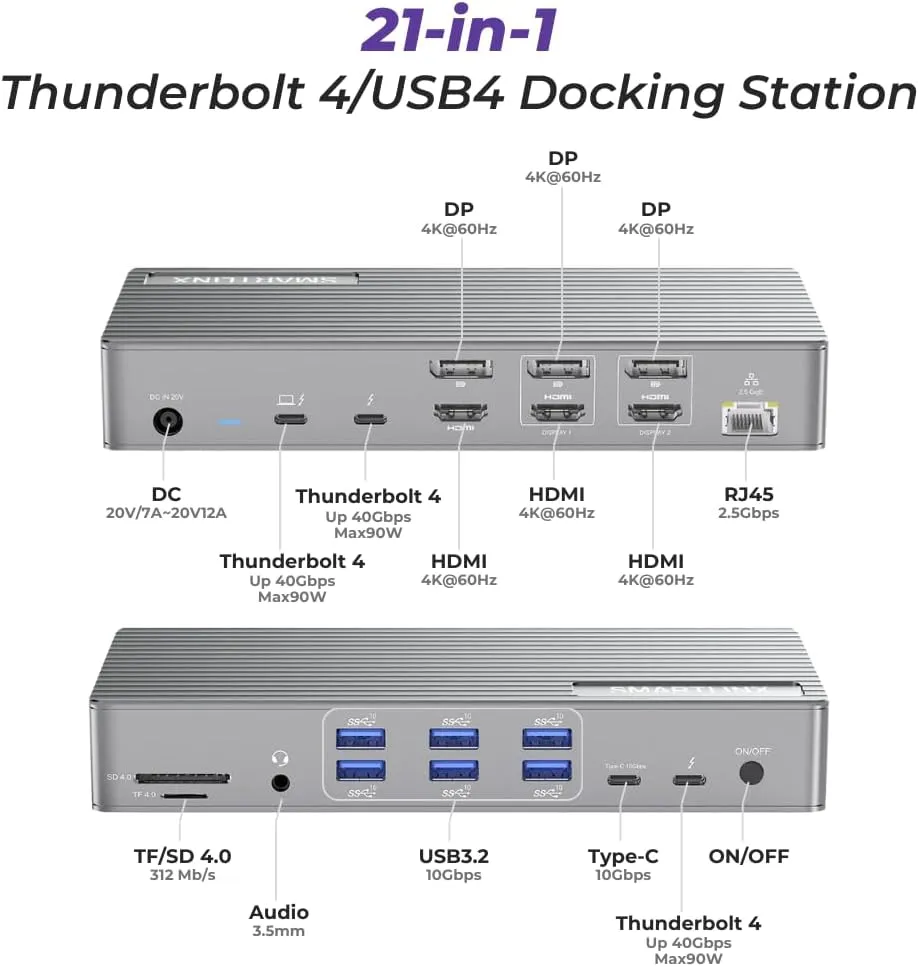 Thunderbolt 4 Dock with DisplayLink - MacBook, Chrome, Windows 10/11 Compatible – 21 Ports, Dual/Triple/Quad/5 Monitor Support – USB-C/A Docking Station- 40Gbps, 150W Charging, 8K/4K Display
