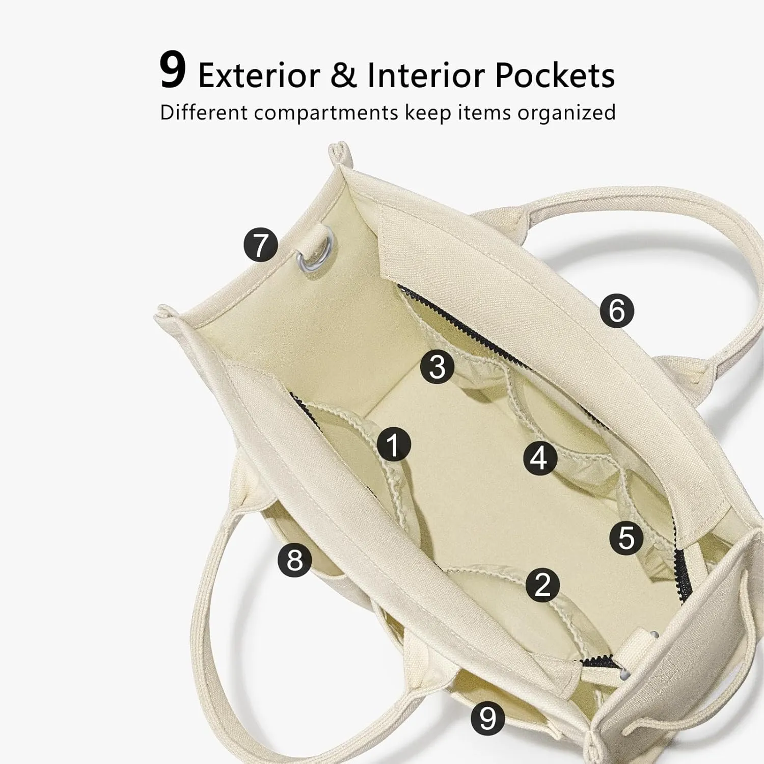 TOPDesign Heavy-Duty Canvas Tote Bag for Women, Adjustable Crossbody/Shoulder Handbag with 9 Pockets, Everything Tote