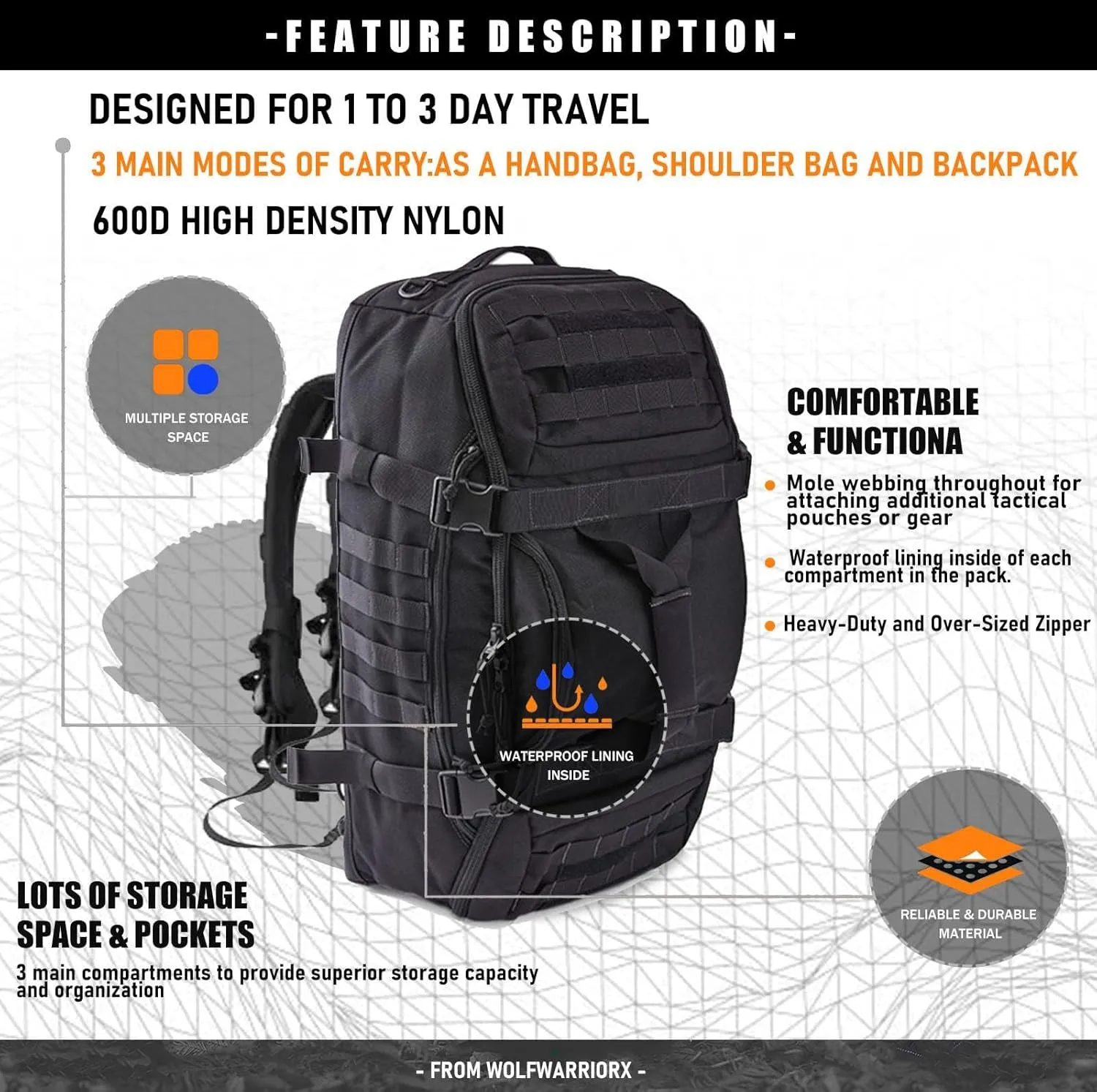 Travel Duffle Bag Backpack for Men - Large Tactical Bags Weekender Gym Bag for Overnight Traveling Military Workout Deployment Sports (Black, 45L)