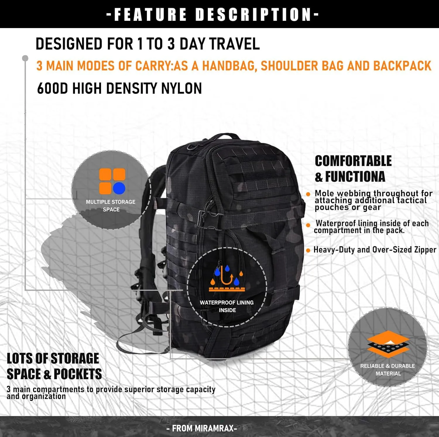Travel Duffle Bag Backpack for Men - Large Tactical Bags Weekender Gym Bag for Overnight Traveling Military Workout Deployment Sports (BlackCamo, 25L)