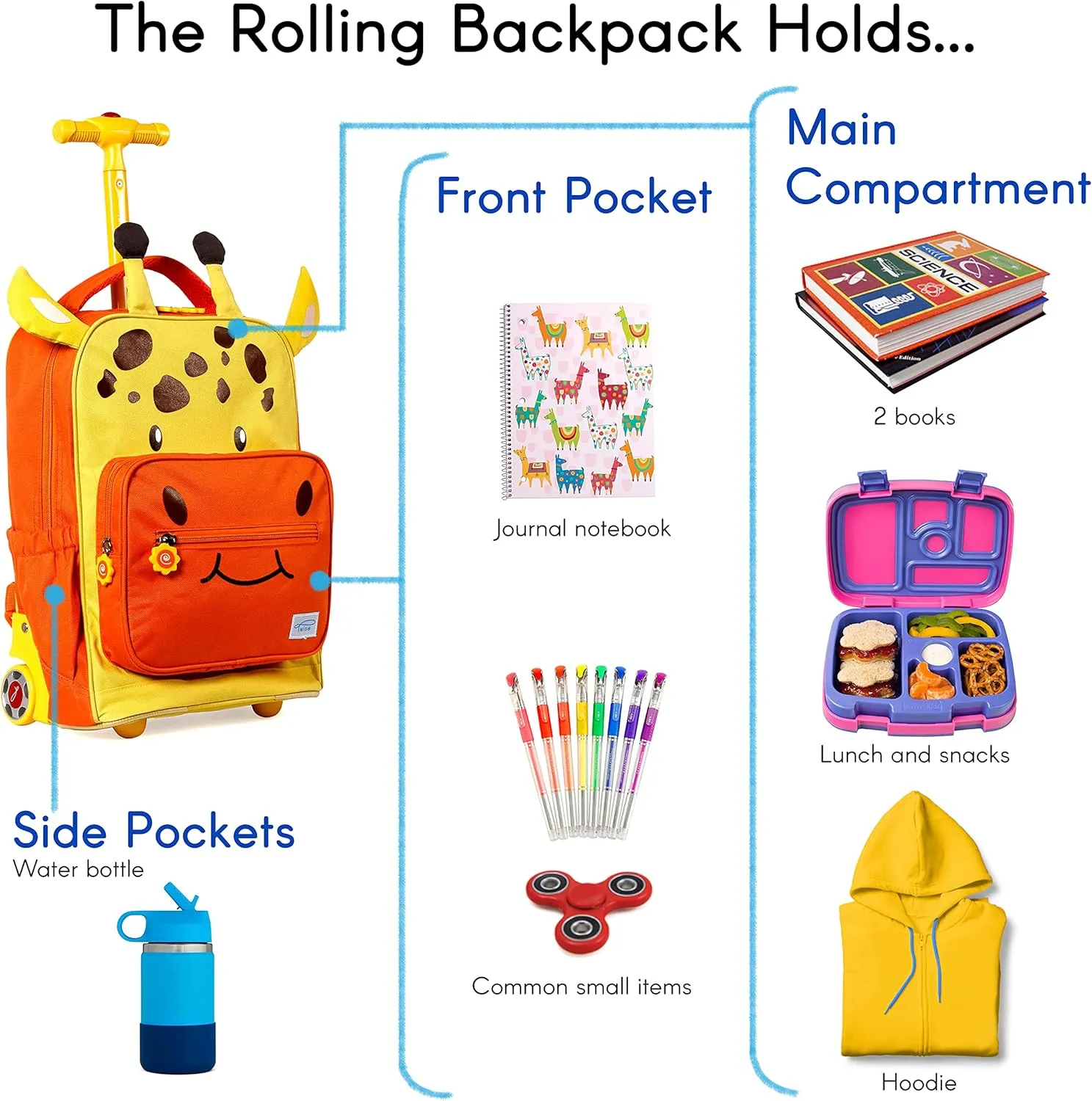 TWISE SIDE-KICK SCHOOL, TRAVEL ROLLING BACKPACK FOR KIDS AND TODDLERS