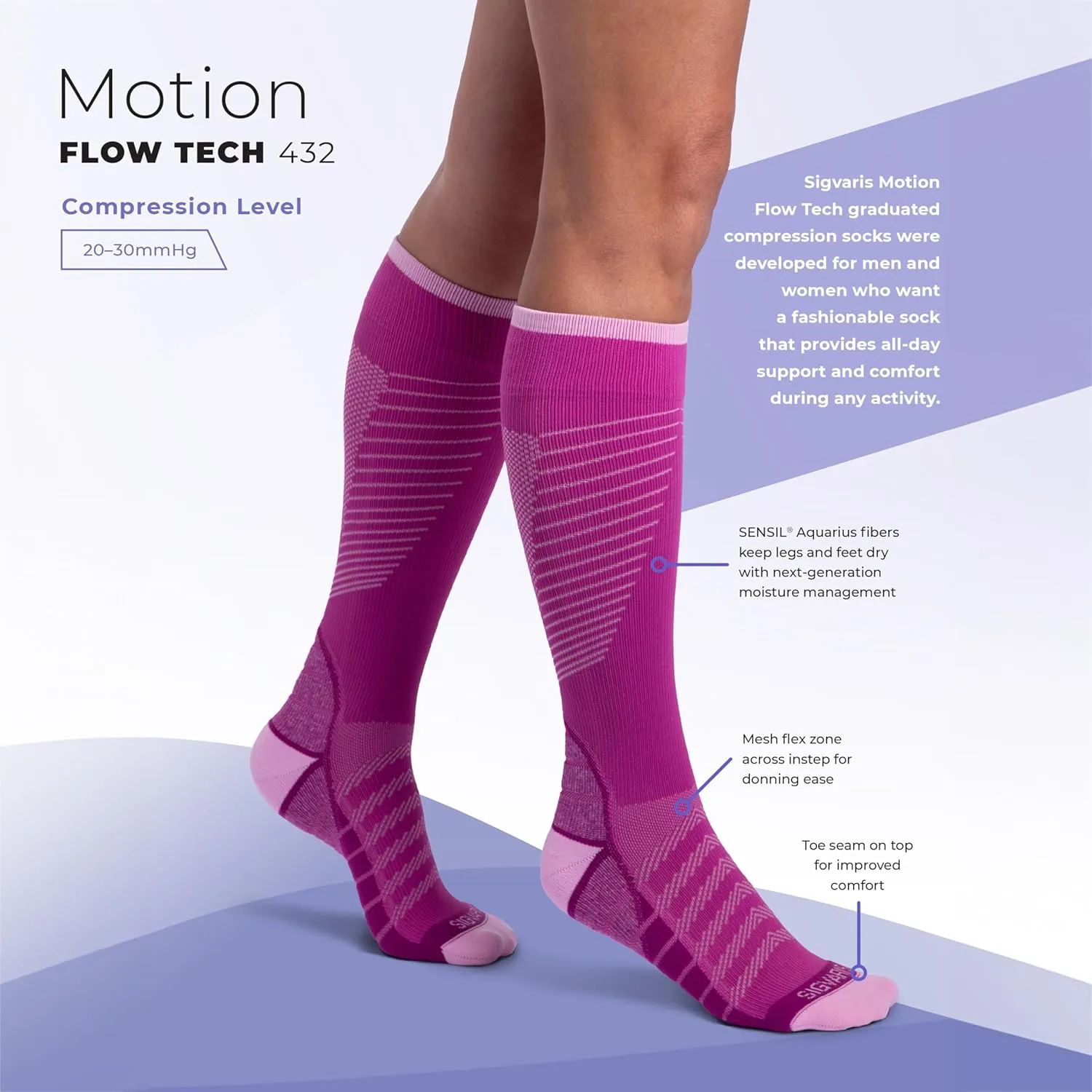Unisex Motion Flow Tech Compression Socks 20-30mmHg - for Men & Women - Graduated Stockings for Varicose Veins, Edema, Athletes, Pregnancy, Travel, Nurses, Runners, Post-Surgery & DVT Prevention