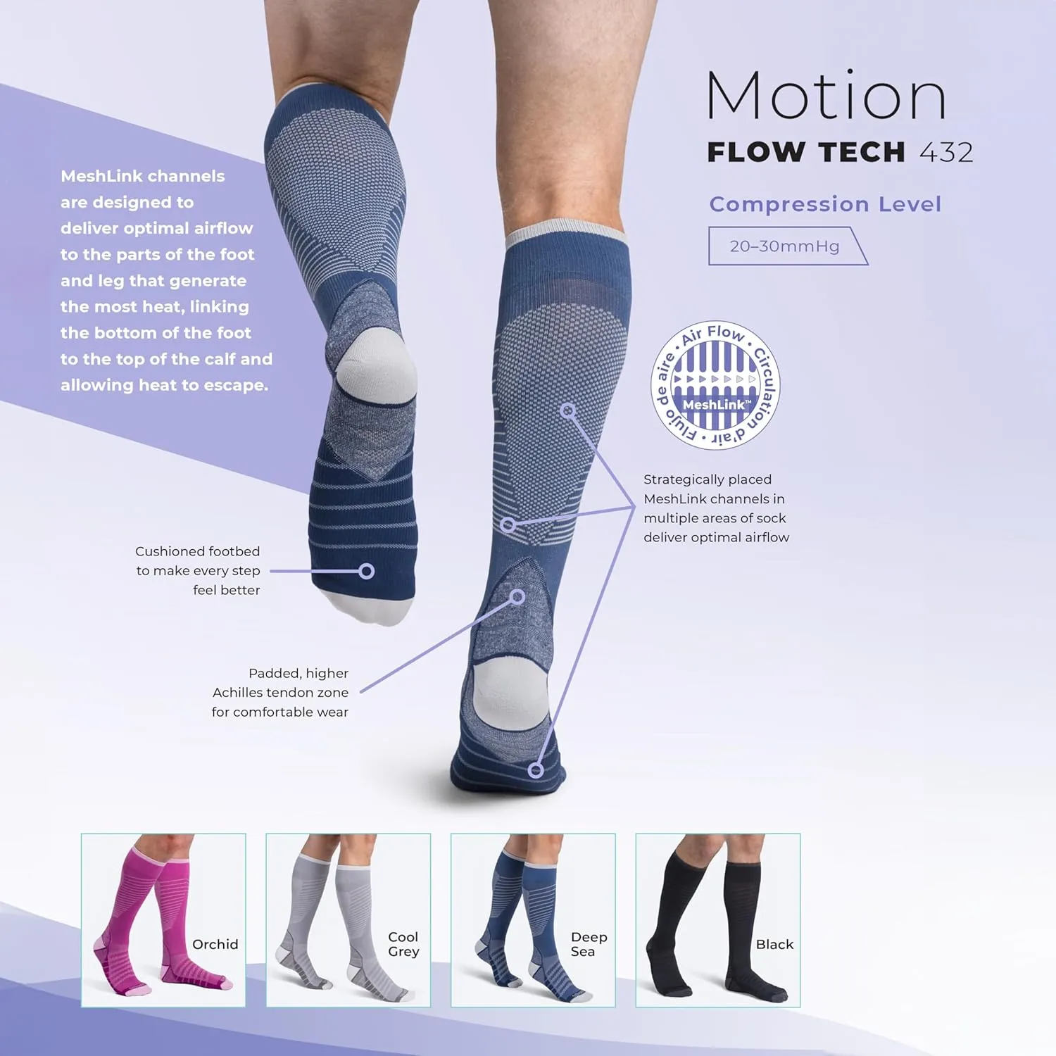 Unisex Motion Flow Tech Compression Socks 20-30mmHg - for Men & Women - Graduated Stockings for Varicose Veins, Edema, Athletes, Pregnancy, Travel, Nurses, Runners, Post-Surgery & DVT Prevention