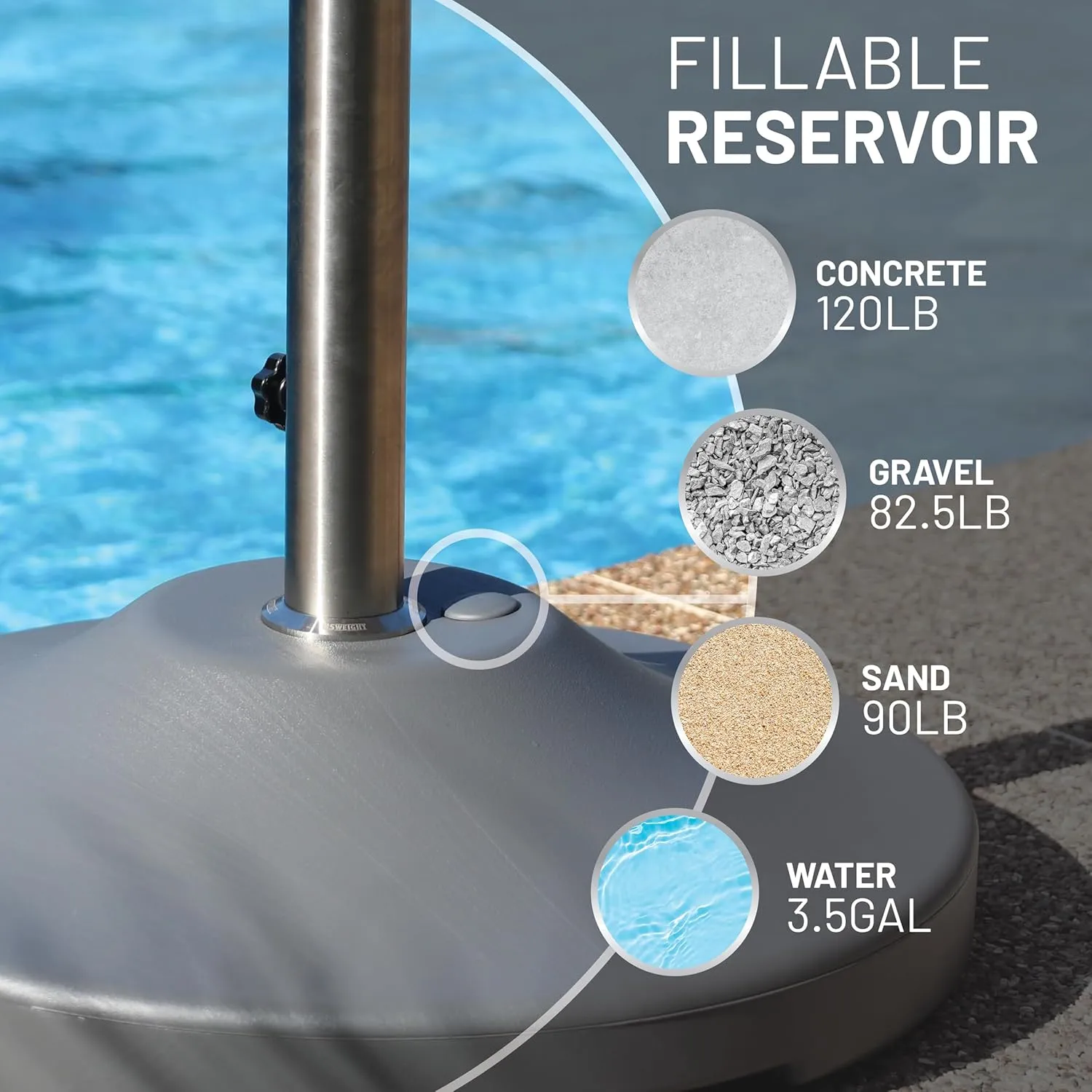 US Weight Fillable 120lb Capacity Commercial Free Standing Umbrella Base Heavy Duty, Umbrella Base with Wheels, Fillable Patio Umbrella Base Outdoor Stand, Made in The USA