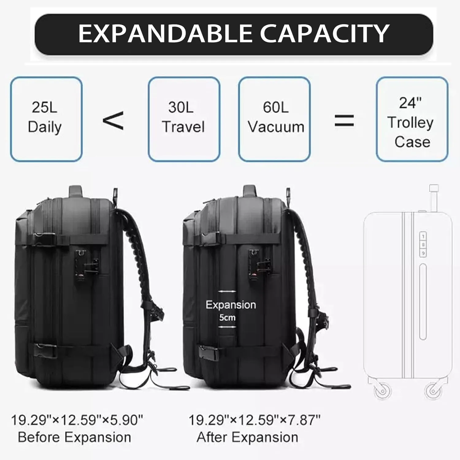 Vacspace Backpack, Vacspace Travel Bag with Vacuum, 40-60l Expandable Multifunctional Waterproof Anti-Theft Pack (Black-2.0)