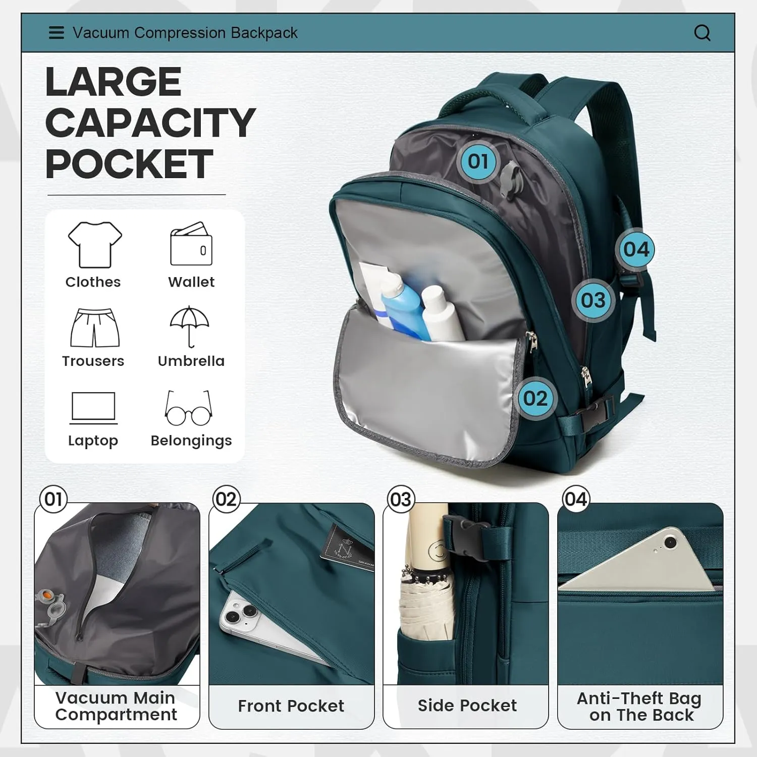 Vacuum Travel Backpack for Women Men Carry on Backpack Luggage Flight Approved Personal item Travel Bag Essentials With Wet and Dry Separation Bag Peacock Blue