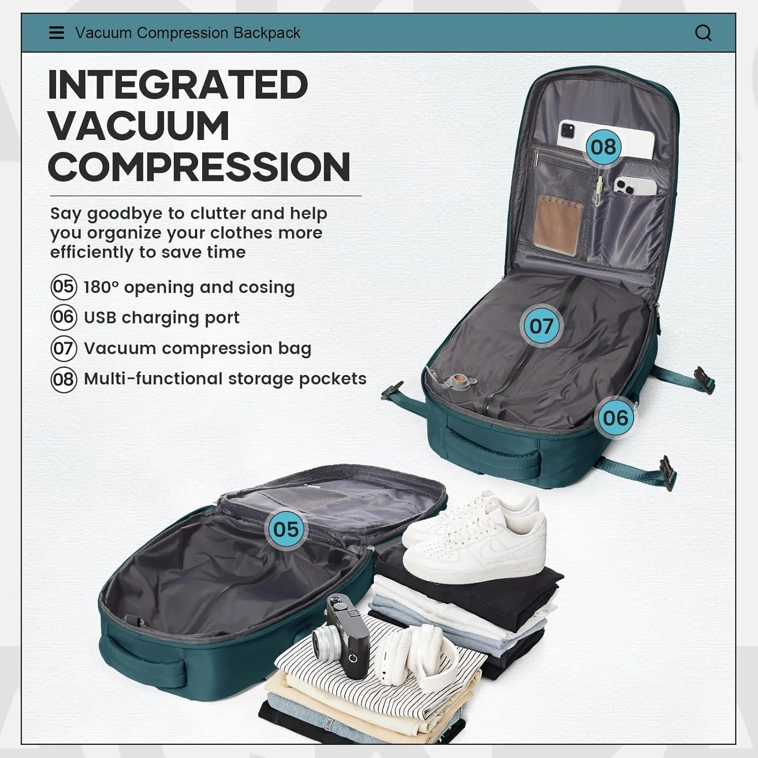 Vacuum Travel Backpack for Women Men Carry on Backpack Luggage Flight Approved Personal item Travel Bag Essentials With Wet and Dry Separation Bag Peacock Blue