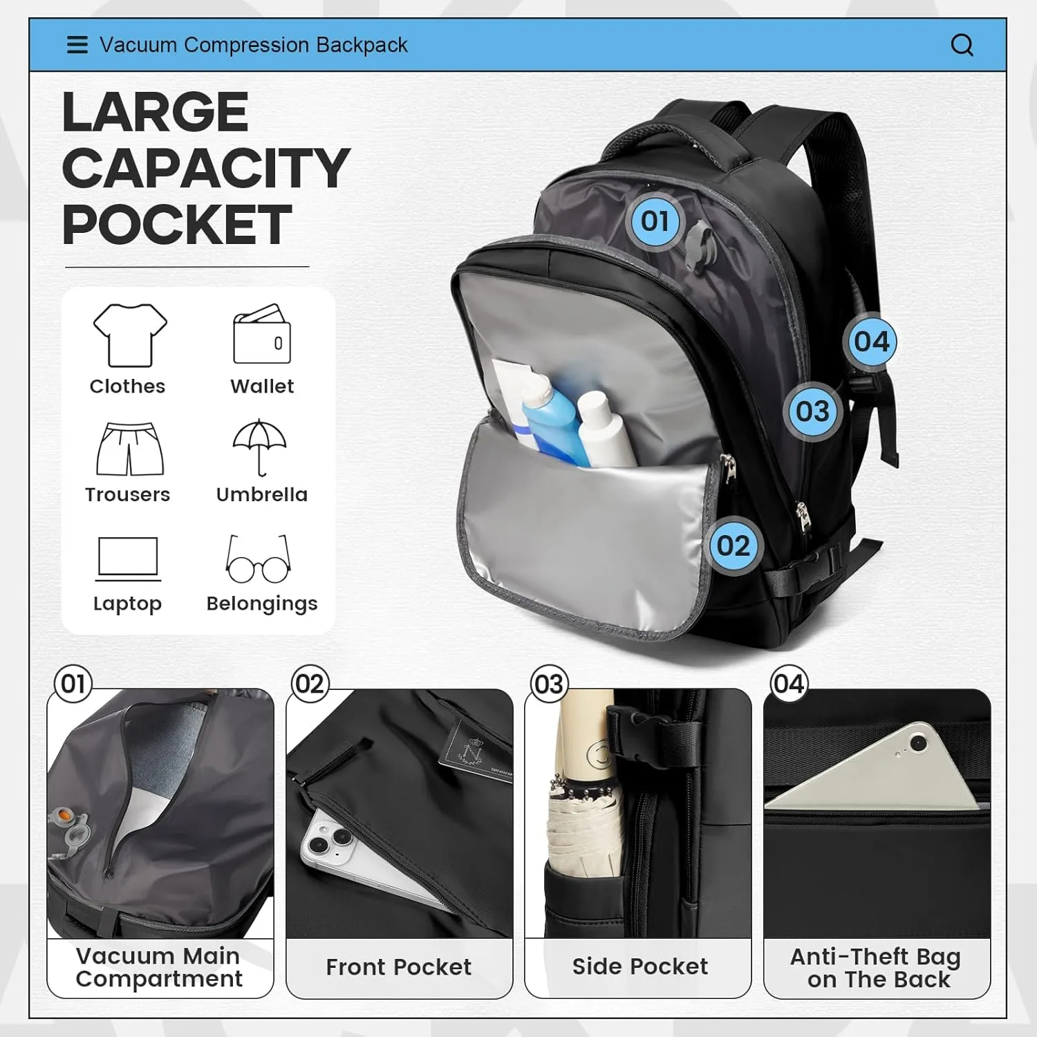Vacuum Travel Backpack with Pump for Women Men Carry on Backpack Luggage Flight Approved Personal item Travel Bag Essentials With Wet and Dry Separation Bag