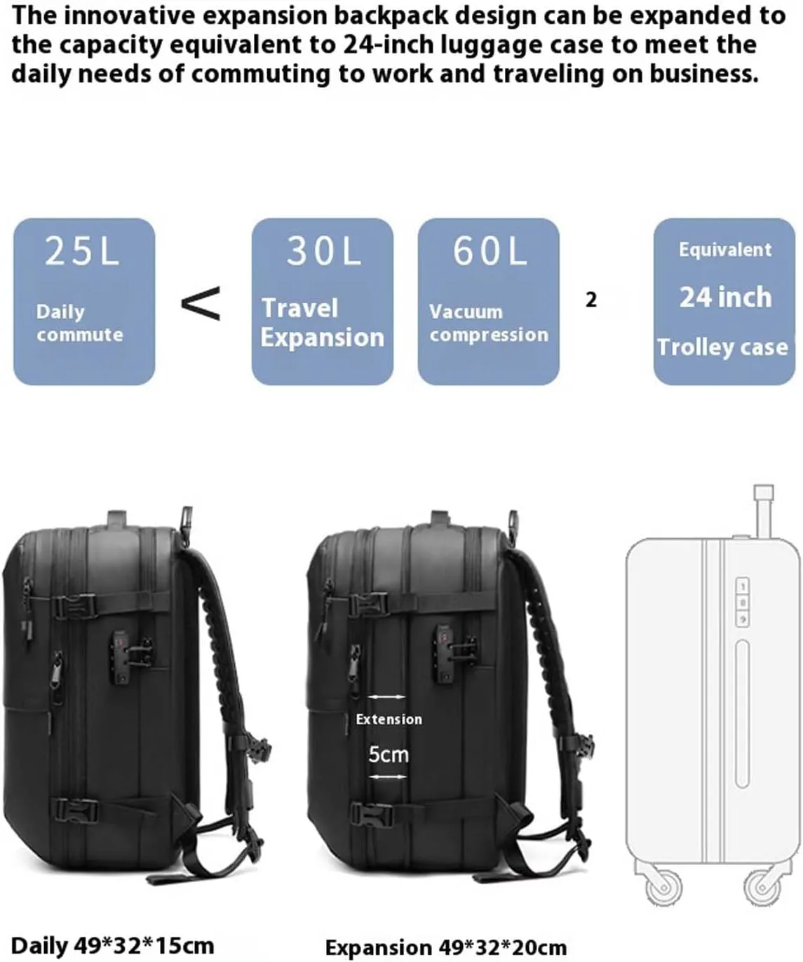 Veloussette Prestige Space Bag, Veloussette Backpack with with Pump, Water Resistant for Business, Travel (Blue)