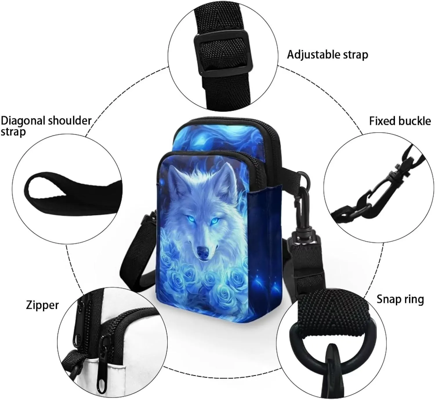 WELLFLYHOM Small Crossbody Bag for Women Phone Purse Messenger Pouch Mini Shoulder Handbag