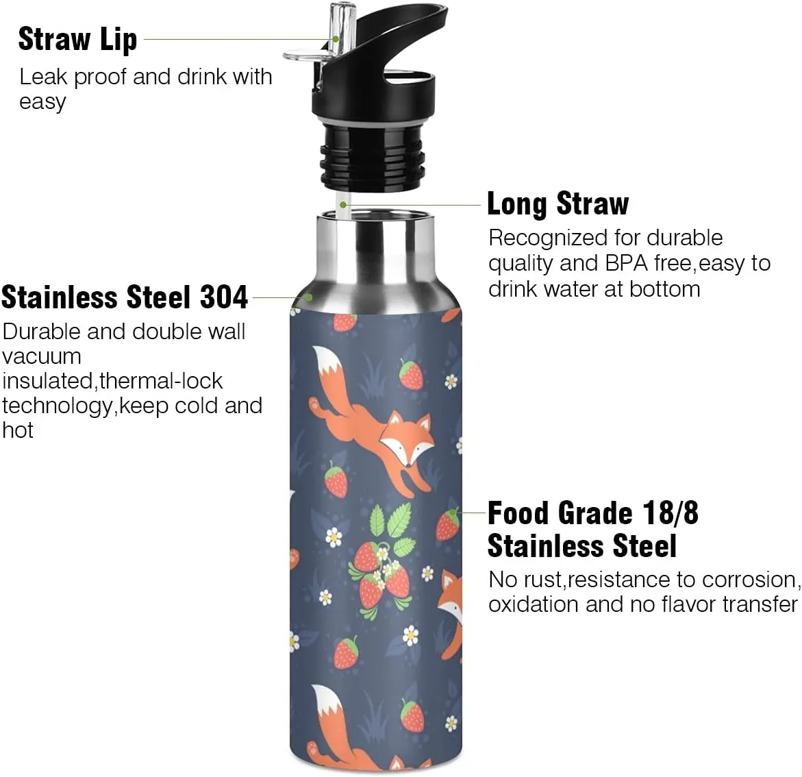 xigua Fox Sport Water Bottle with Straw Lid Double Wall Vacuum Insulated Flask Stainless Steel Water Bottle 20 oz